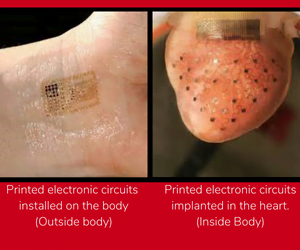Circuits électroniques imprimés installés sur le corps_NEW